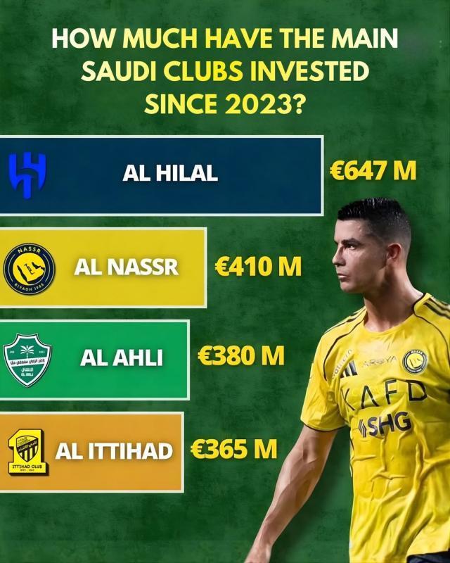 世界杯客户端安装说明-C罗还要继续罢赛?沙特联赛官方强硬回应来了